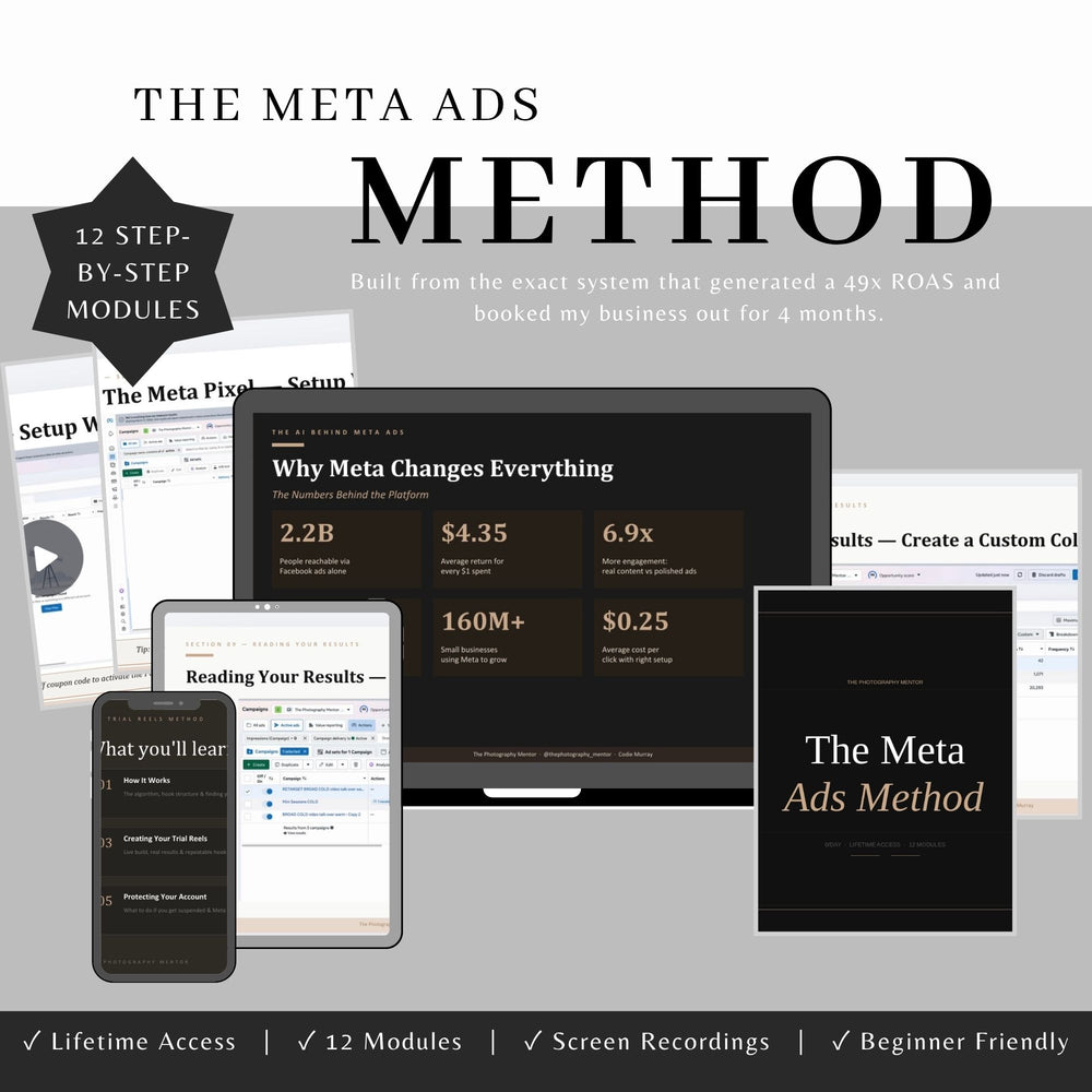 The Meta Ads Method
